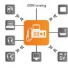 Gigaset DX800A centralino isdn voip cordless