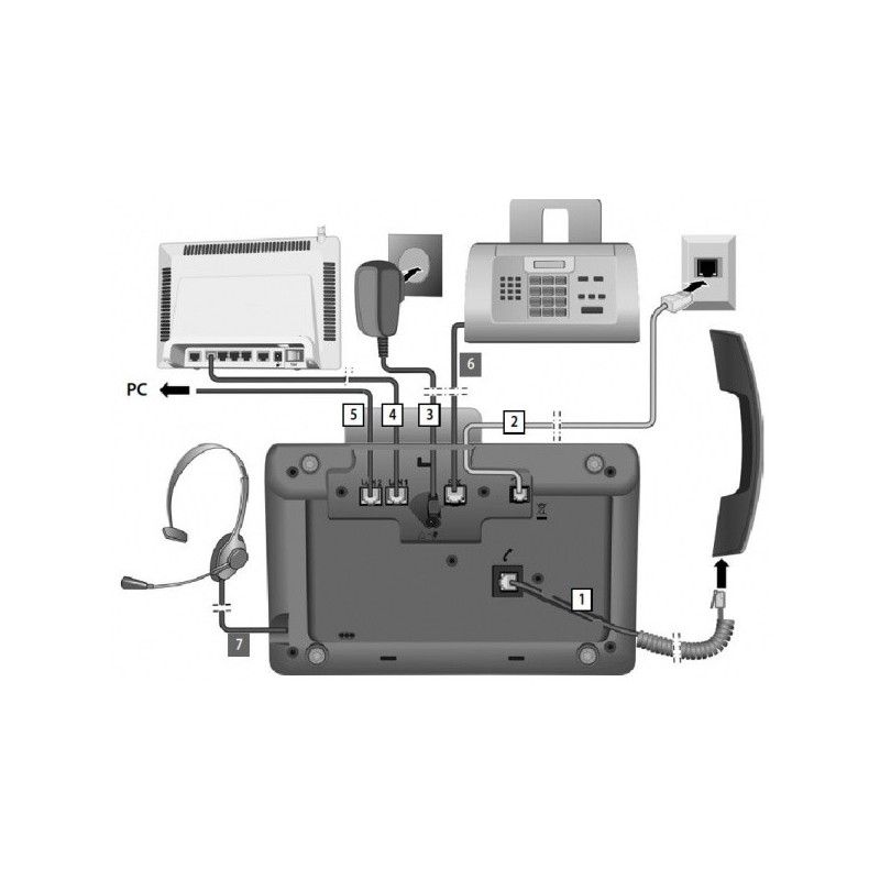 Gigaset DX800A centralino isdn voip cordless