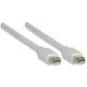 Cavo Monitor Mini DisplayPort V.1.4 (Thunderbolt) M/M 2 m