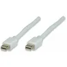 Cavo Monitor Mini DisplayPort V.1.4 (Thunderbolt) M/M 2 m