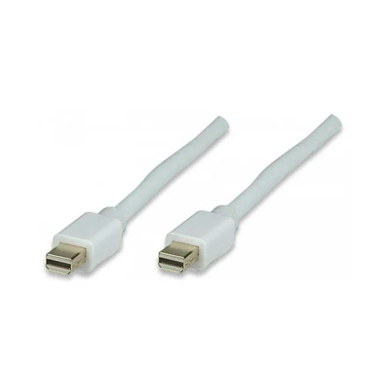 Cavo Monitor Mini DisplayPort V.1.4 (Thunderbolt) M/M 2 m