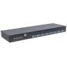 KVM Switch Modulare 8 porte VGA 