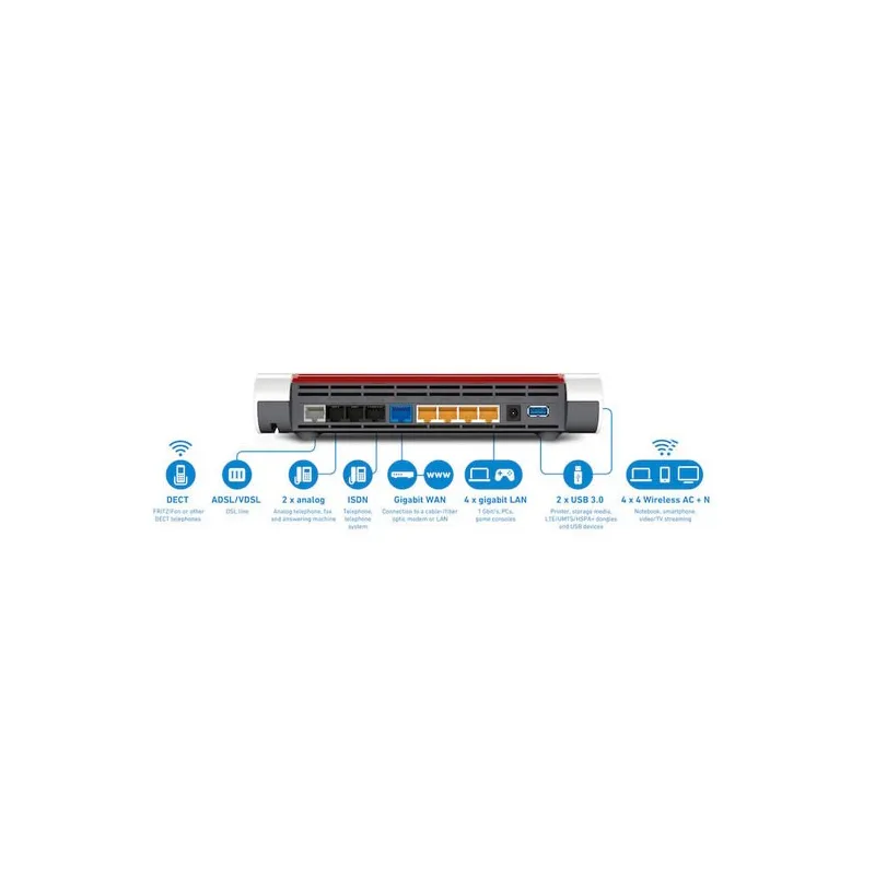 FRITZBox 7590 Modem Router wifi