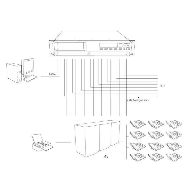 Vidicode Registratore telefonico x 8 canali 20700 ore e CD