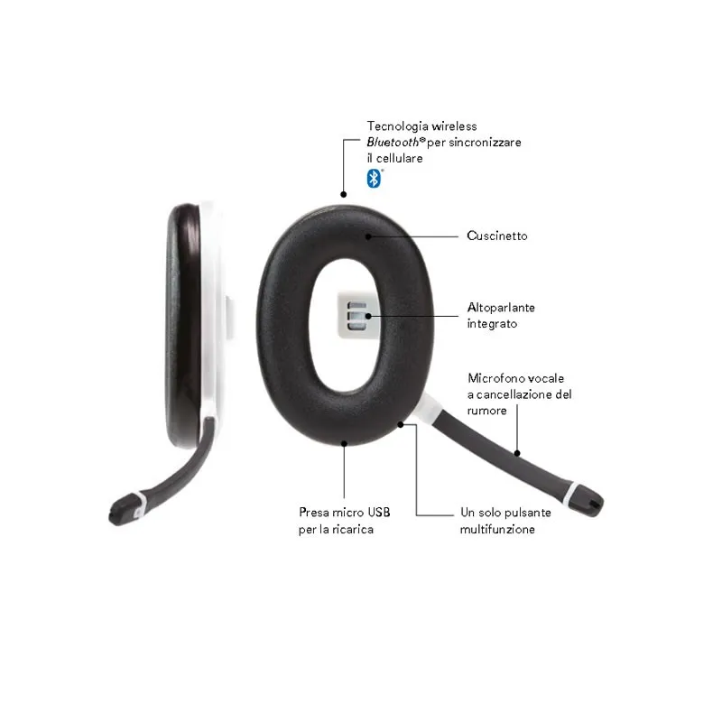 3M Peltor serie X inserto microfono bluetooth
