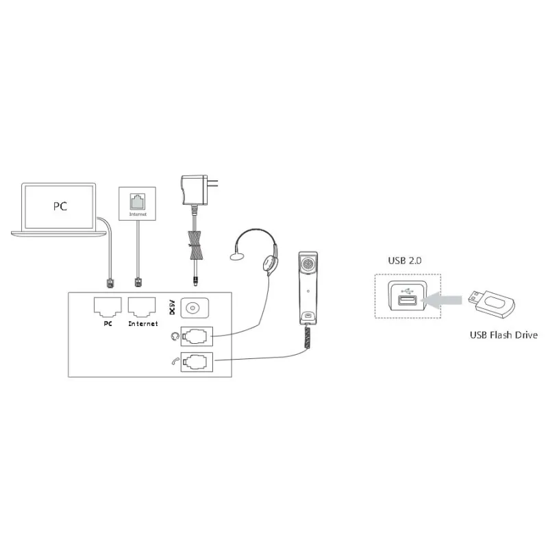 Yealink SIP-T55A Teams Skype for business Office 365