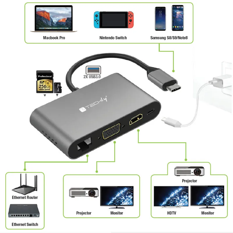 Adattatore USB-C™ Multiporta