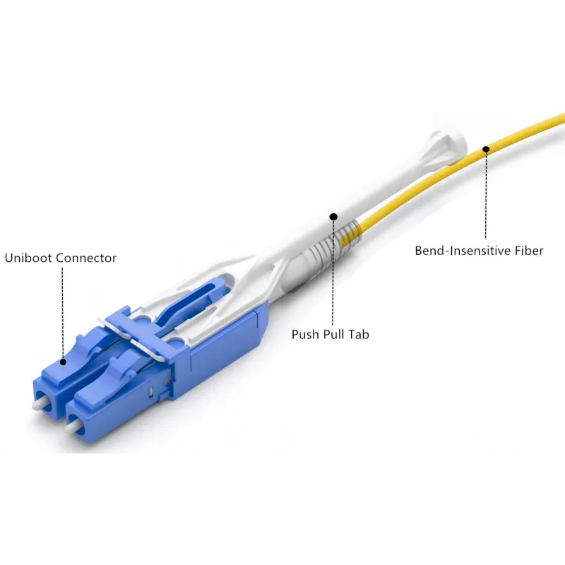Cavo Fibra Ottica LC/LC Uniboot HD 9/125 Monomodale LSZH 1m OS2