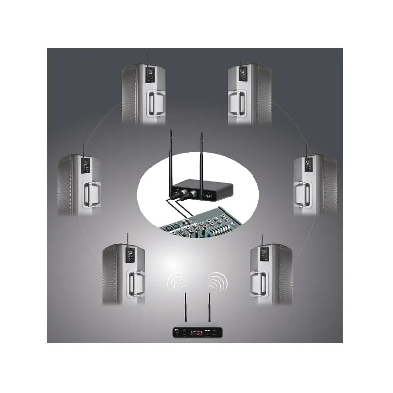 EZ Airlink Kit audio wireless extender per diffusori 