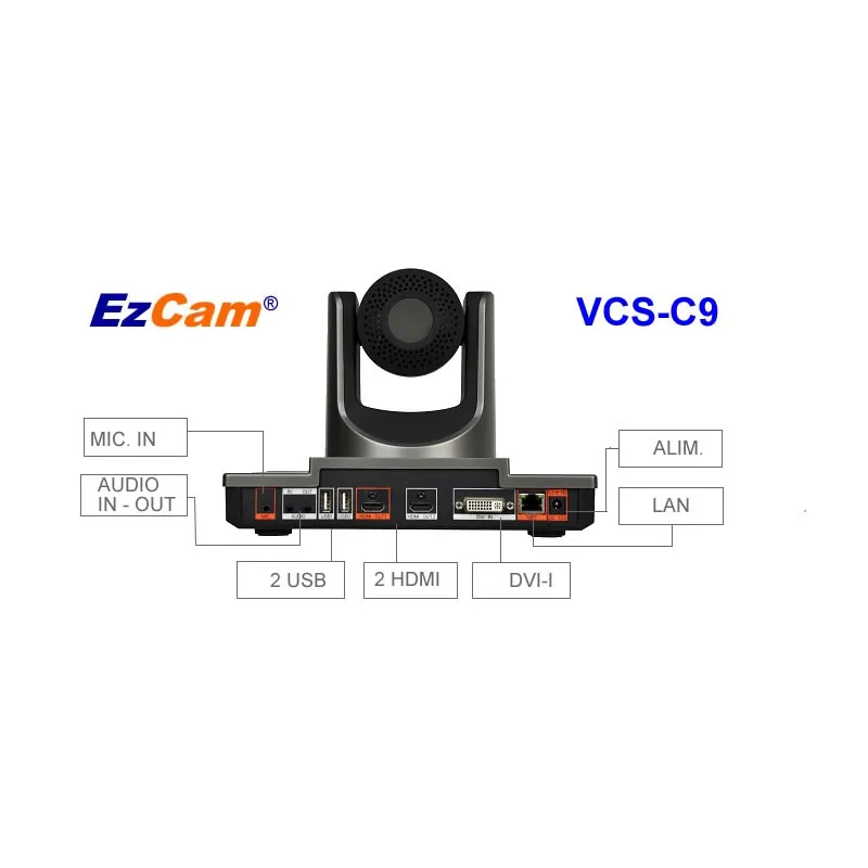 Sistema di videoconferenza All in One VCS-C9 SIP H323