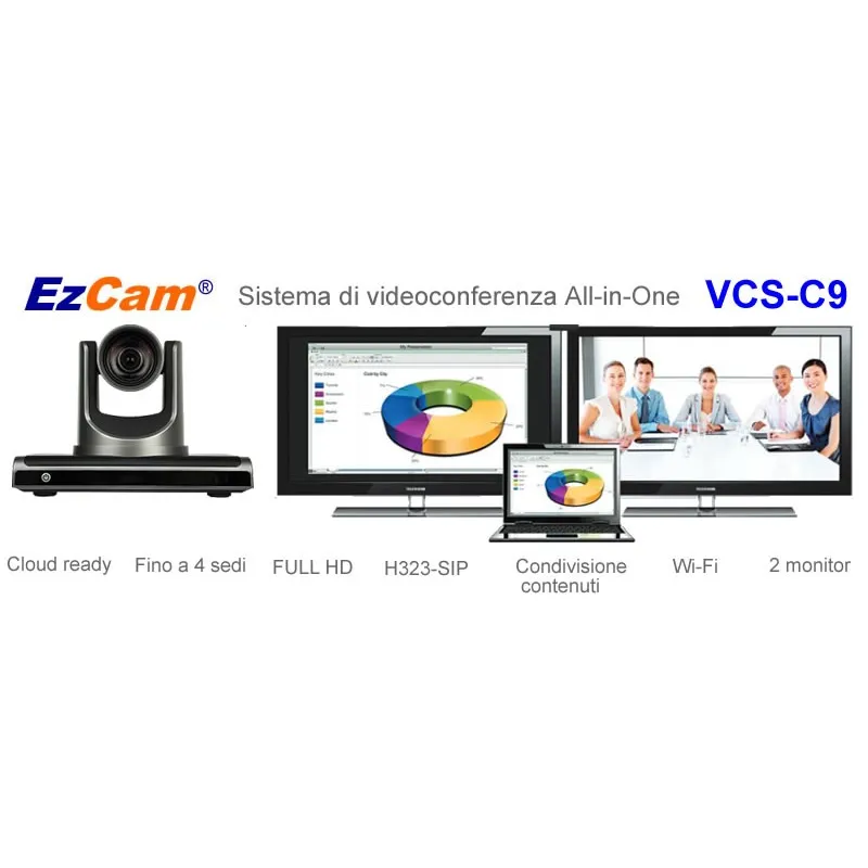 Sistema di videoconferenza All in One VCS-C9 SIP H323