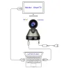Videocamera USB professionale EzCam Conference