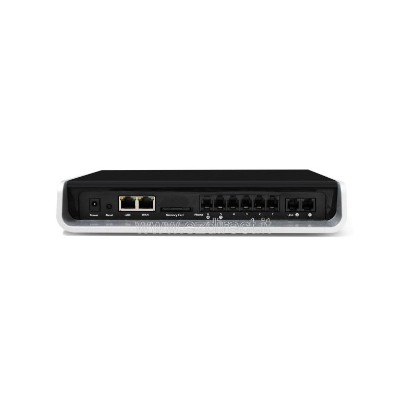 Centralino VoIP Nano2 100 derivati ibrido