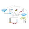 Citofono VoIP 1 tasto e tastiera 2N Helios IP Vario