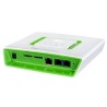 Gateway GSM 2N BRI enterprise ISDN 2 SIM