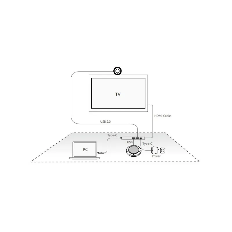Yealink UVC30 con CP900 BYOD kit videoconferenza