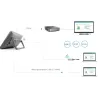 Yealink MTouch II monitor touchscreen per videoconferenza