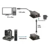 Extender USB PoE fino a 50 metri con cavo UTP
