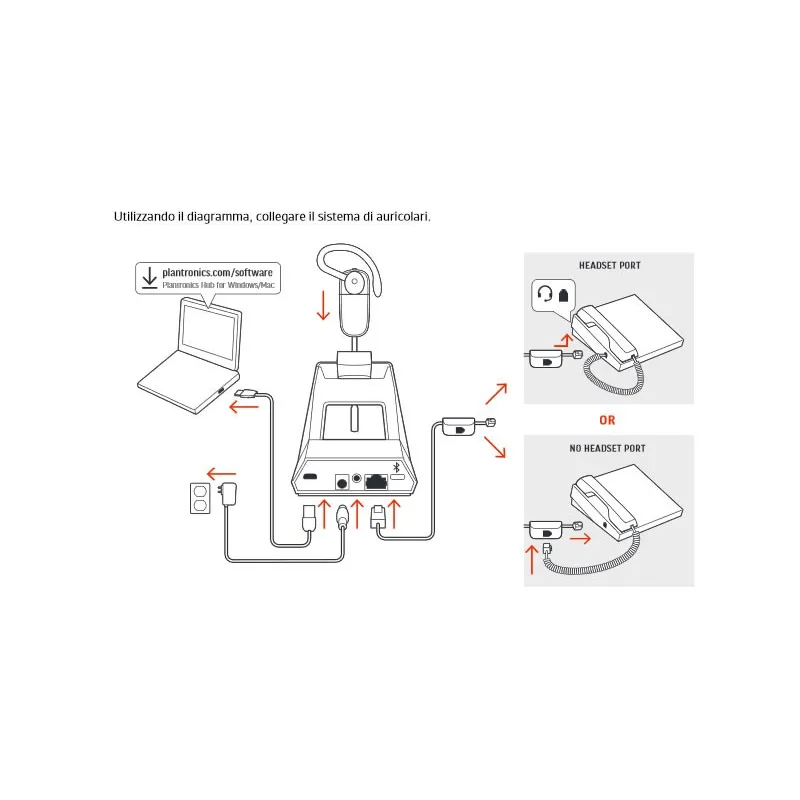 Poly Voyager 4245 Office CD 214700-05