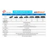 Yeastar Neogate TG800 GSM VoIP gateway 8 SIM