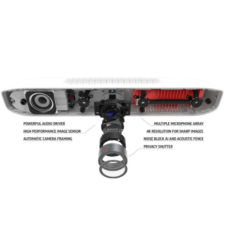 Poly Studio P15 video bar con microfono e speaker