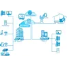 EzCloud Business Centralino Virtuale 6 interni 1 mese