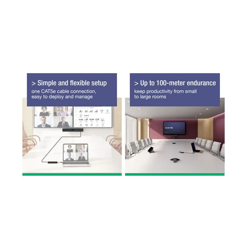 Yealink MVC BYOD Extender MS Teams e Zoom