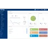 Centralino IP per ufficio e albergo Openvox UC501