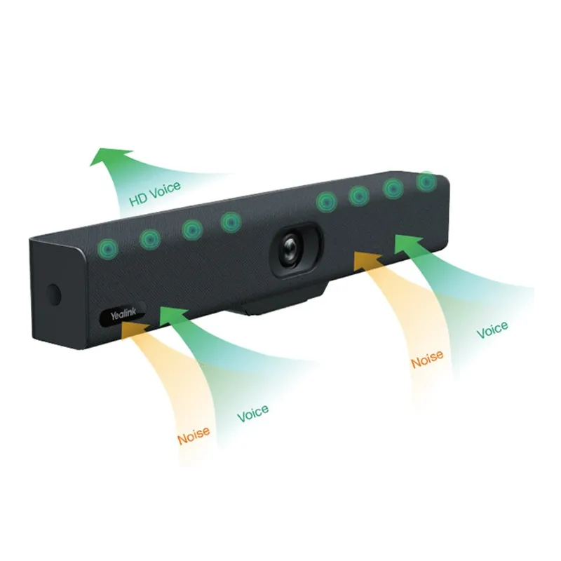 Yealink UVC34 webcam con microfono e speaker