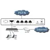 Yeastar Mypbx Soho One 30 interni IP