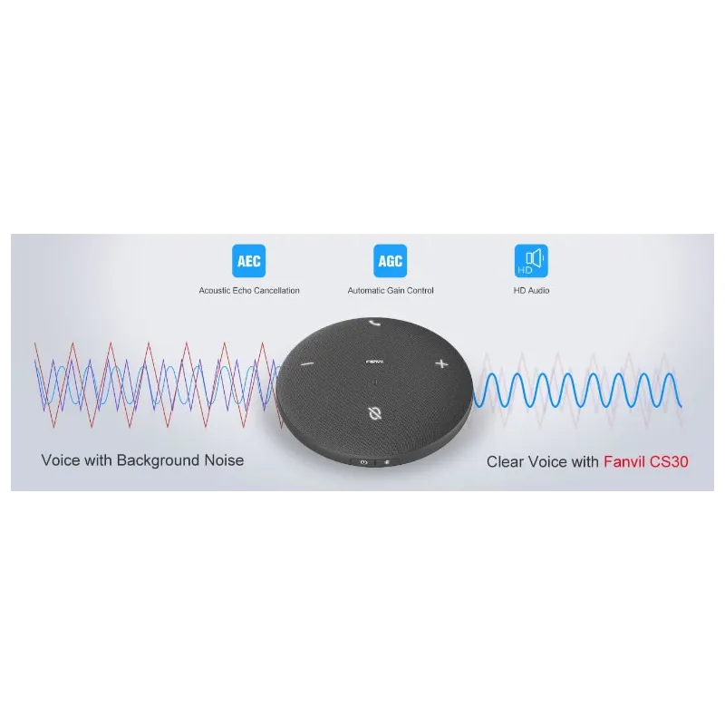 Fanvil CS30 speakerphone bluetooth USB