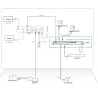 Yealink AVHub HUB per videocamere e microfoni