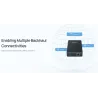 LoRaWAN gateway Milesight UG56