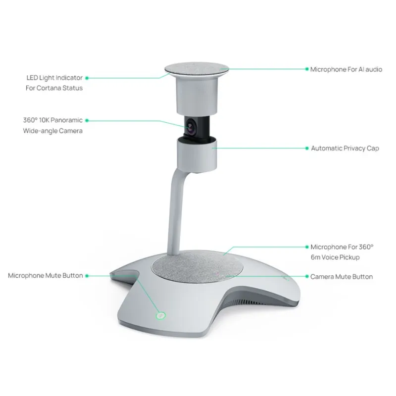 Yealink Smartvision 60
