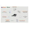 Gigaset Fusion FX800W PRO
