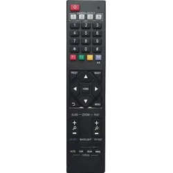 Telecomando per Videocamere EzCam-Zoom12 Zoom20