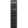 Telecomando per Videocamere EzCam-Zoom12 Zoom20