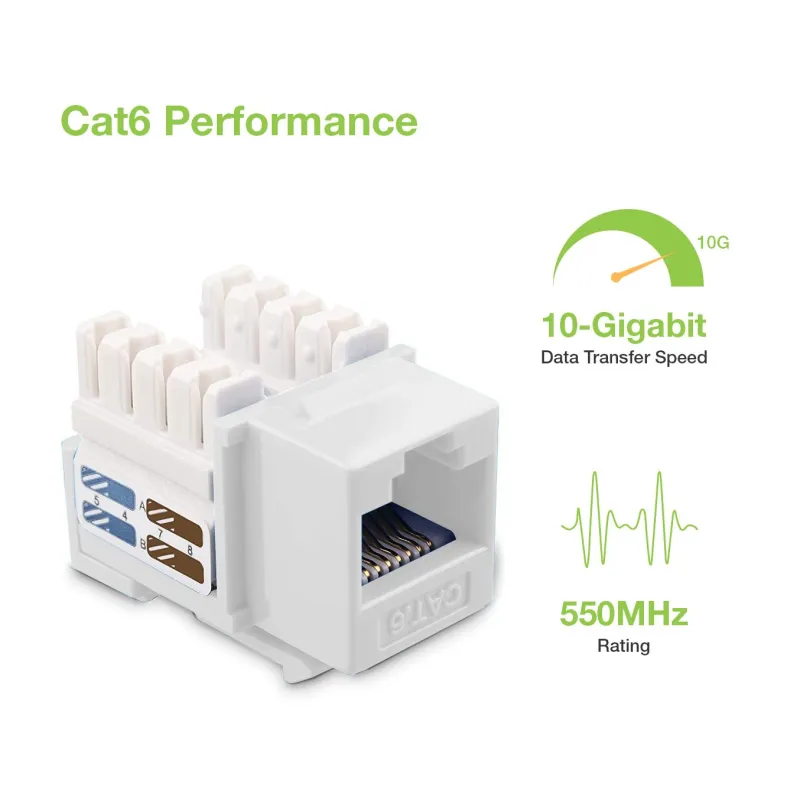 Frutto Keystone RJ45 Cat.6 UTP IDC 90&deg; Bianco
