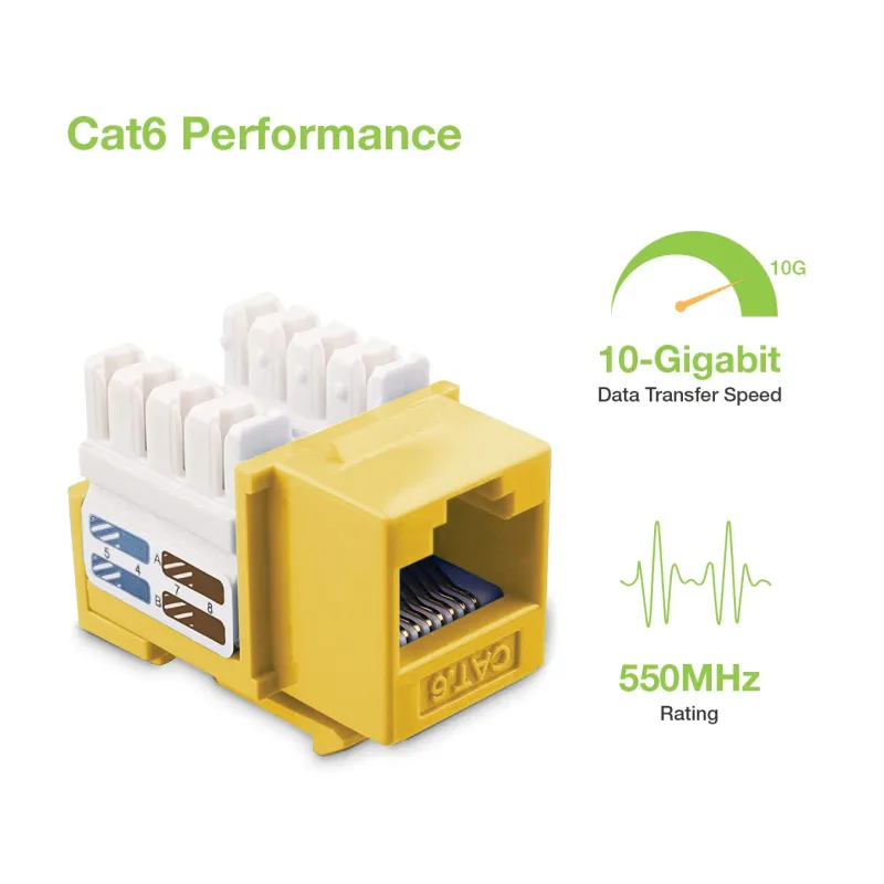 Frutto Keystone RJ45 Cat.6 UTP IDC 90&deg; Giallo
