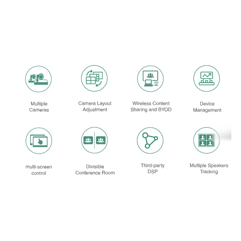 Yealink MVC S90 Microsoft Teams Rooms System