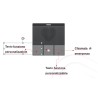 Fanvil A10 Mini intercom SIP