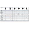 Fanvil A10 Mini intercom SIP