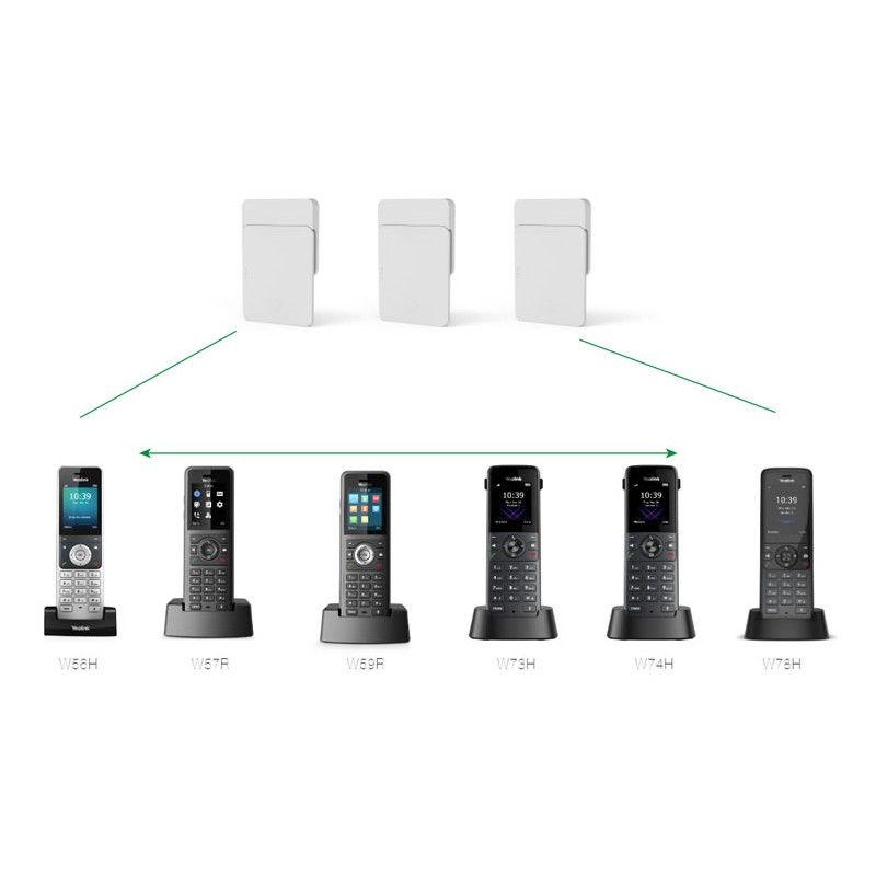 Yealink W75 sistema ip dect multi cella