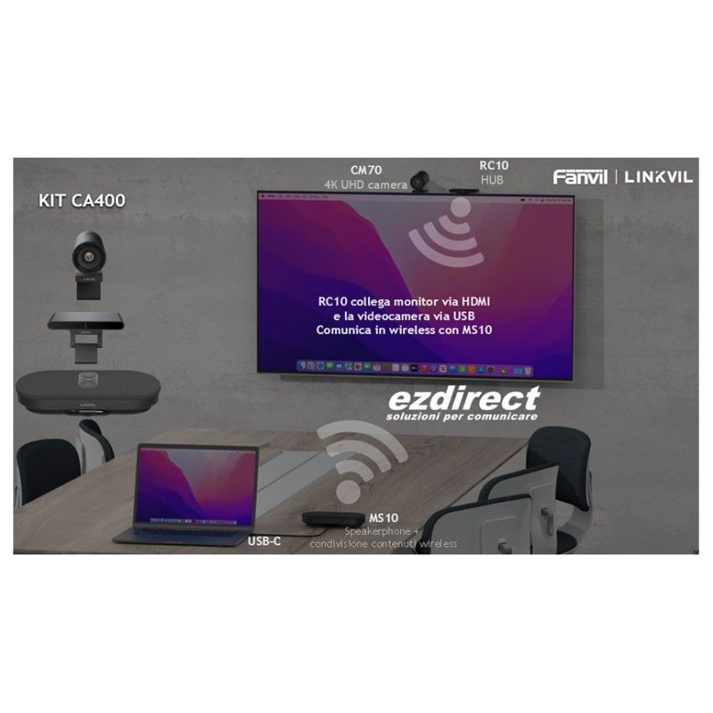 Linkvil CA400 by fanvil