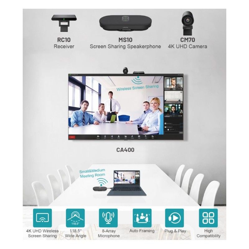 Videoconferenza wireless content sharing ca400