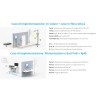 Grandstream GWN7710R Switch da esterno - fibra