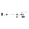 Fanvil PN1 convertitore IP a 2 fili
