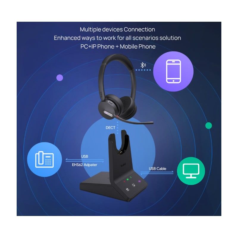 Yealink WH64 cuffia wireless per telefono PC e bluetooth