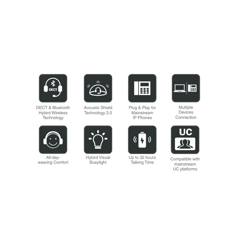 Yealink WH64 cuffia wireless per telefono PC e bluetooth