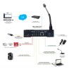 Network Paging Console Spon XC-9038N
